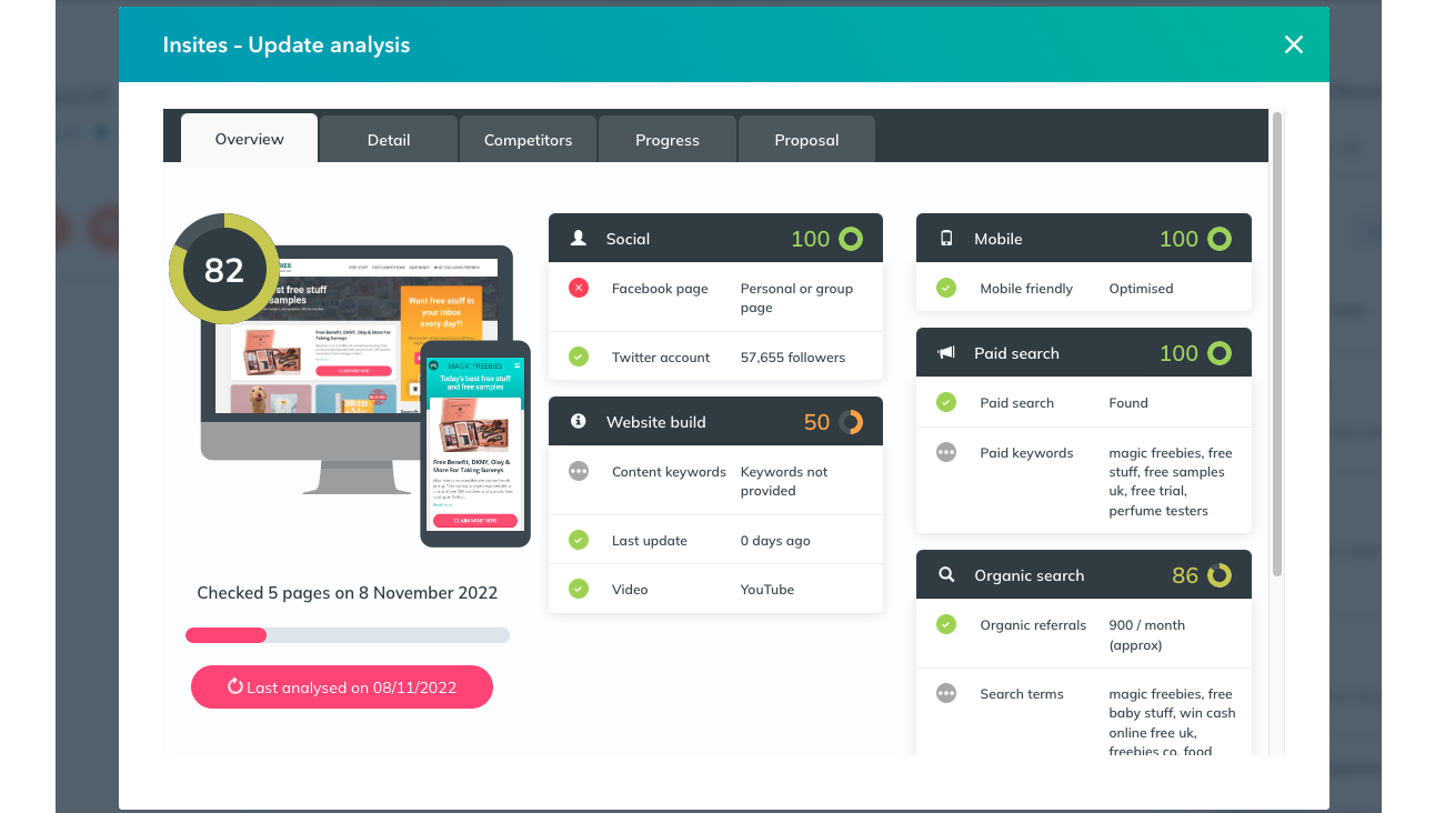 Generate SEO audits from HubSpot